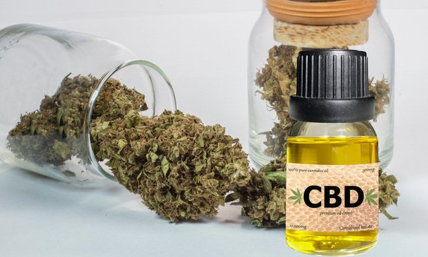 High-Quality CBD Brand Of Your CBD Products